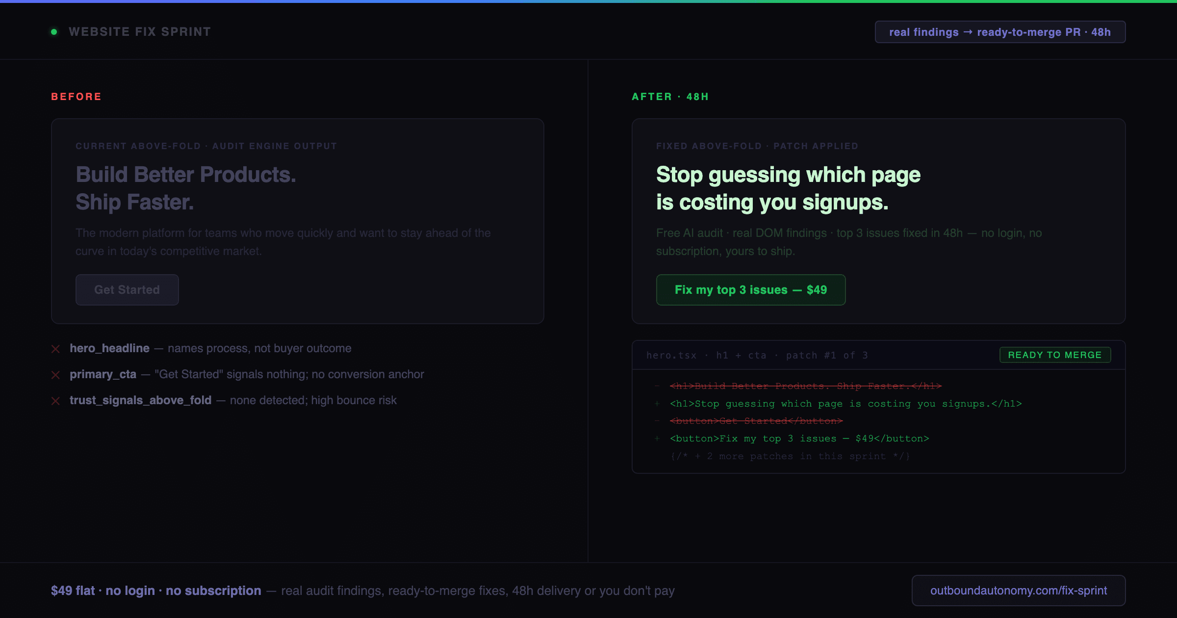 Fix Sprint — before and after landing page fixes