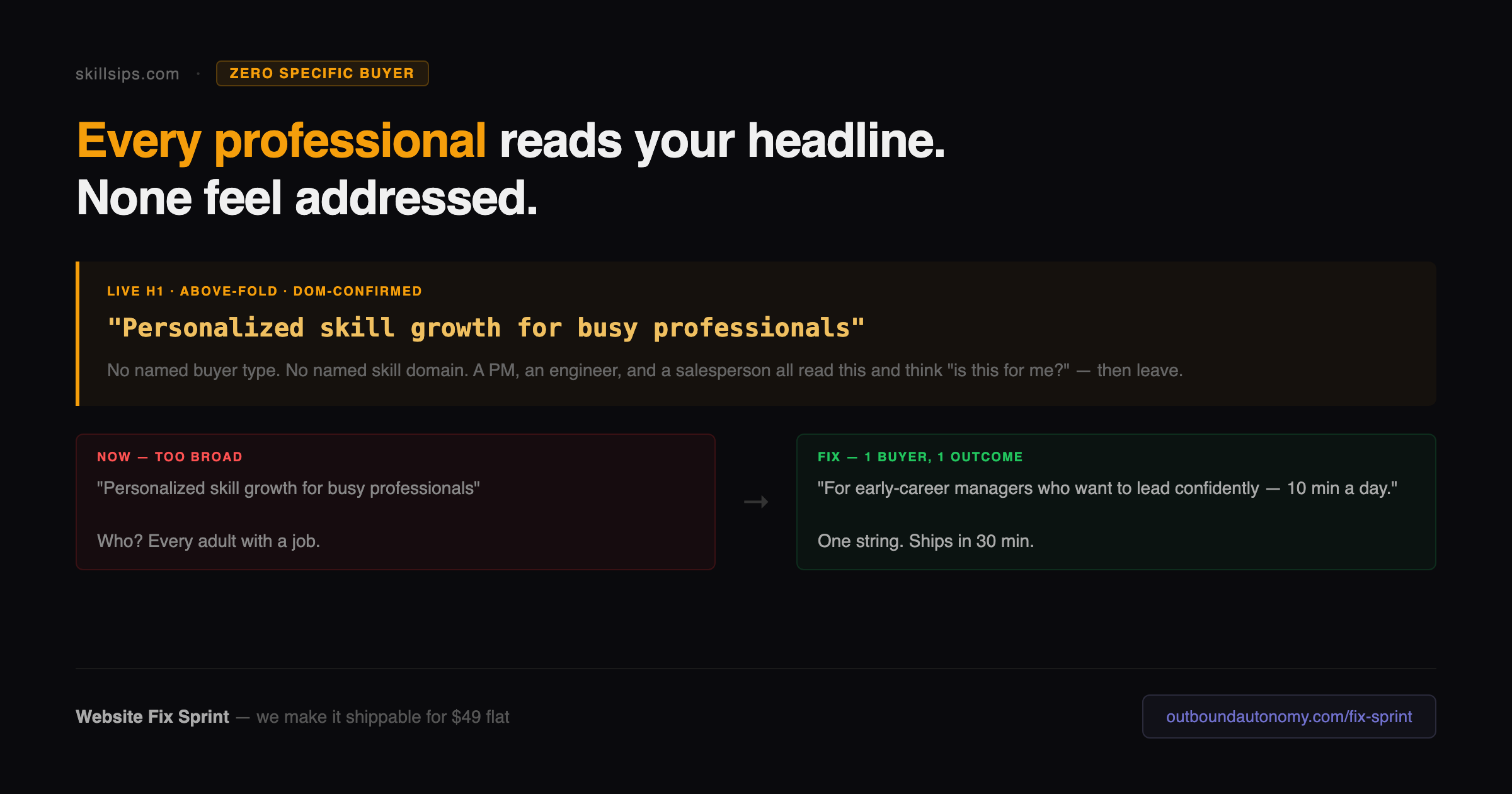 skillsips finding
